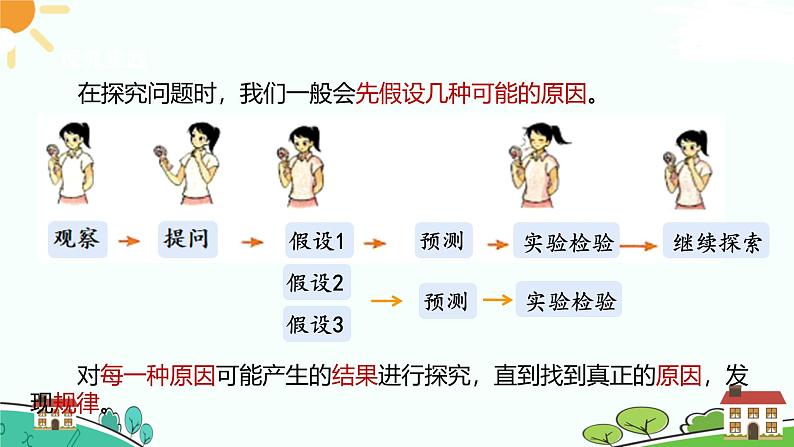 浙教版2024七年级上册科学第3节  像科学家那样探究   课件第6页