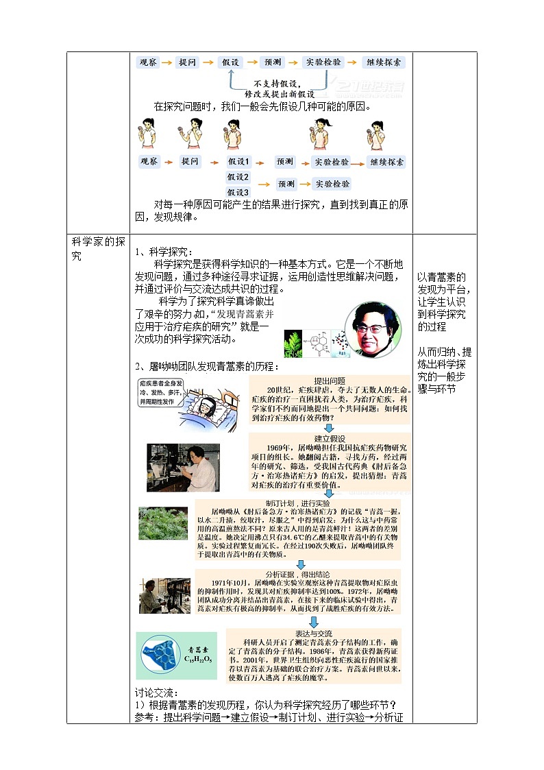 浙教版2024七年级上册科学第1章   第3节  像科学家那样探究  教学设计第2页