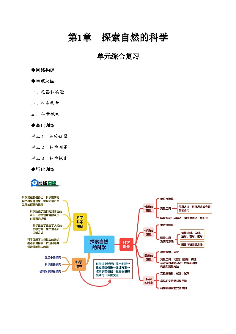第1章  探索自然的科学 单元综合复习（原卷版）第1页