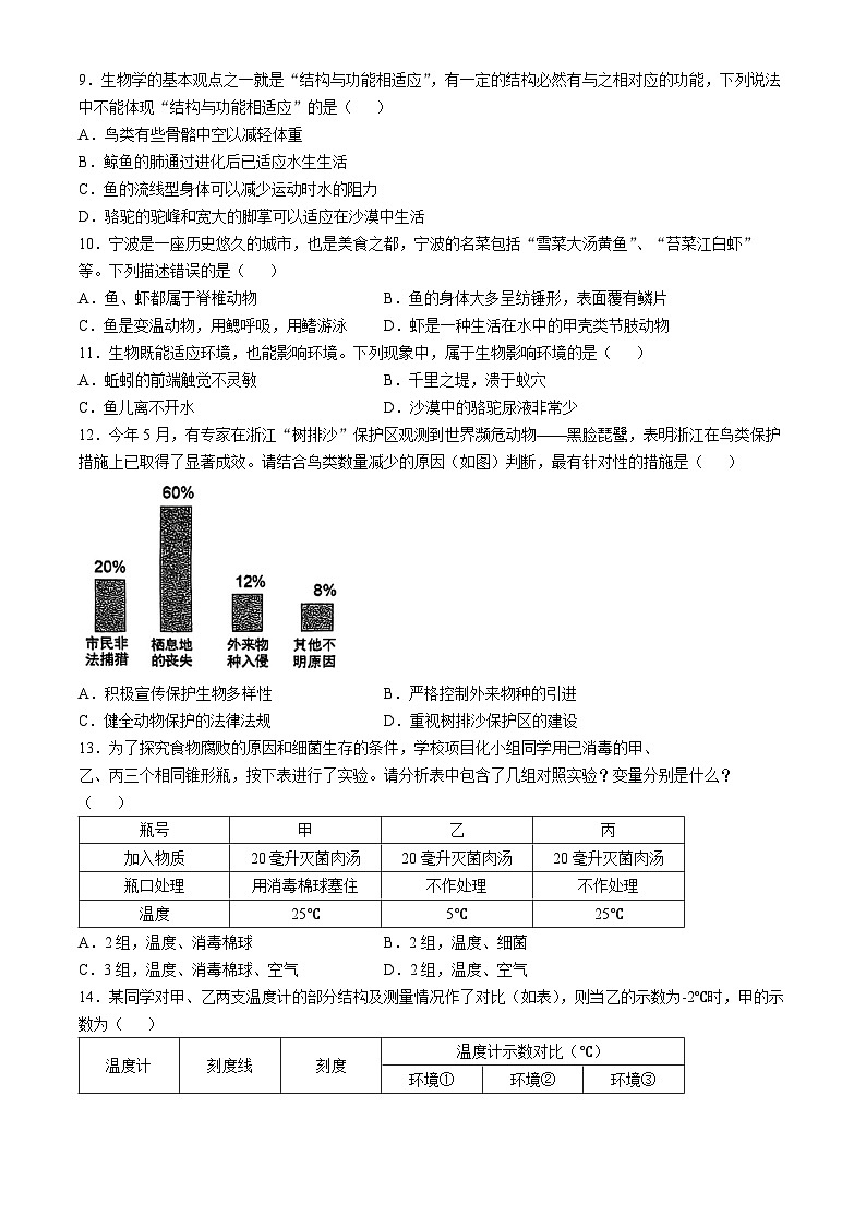 浙江省宁波市四校（鄞州实验、曙光、海三外、东钱湖）联考2024-2025学年七年级上学期期中科学试卷第2页