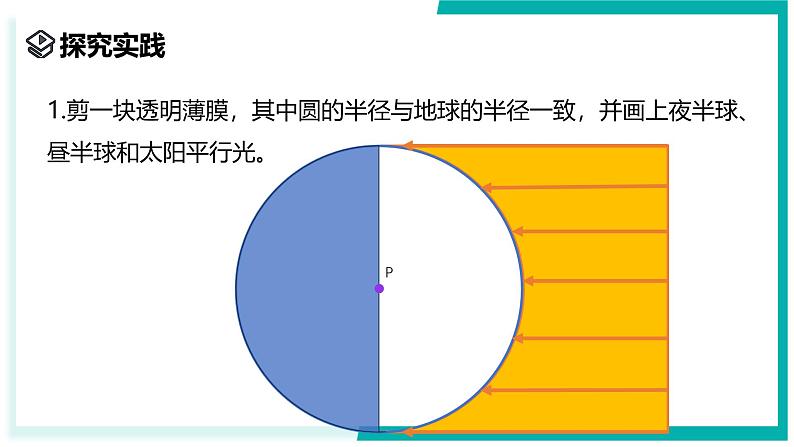 4.2 地球的转动（第3课时）-初中科学七年级上册 同步教学课件（浙教版2024）第4页