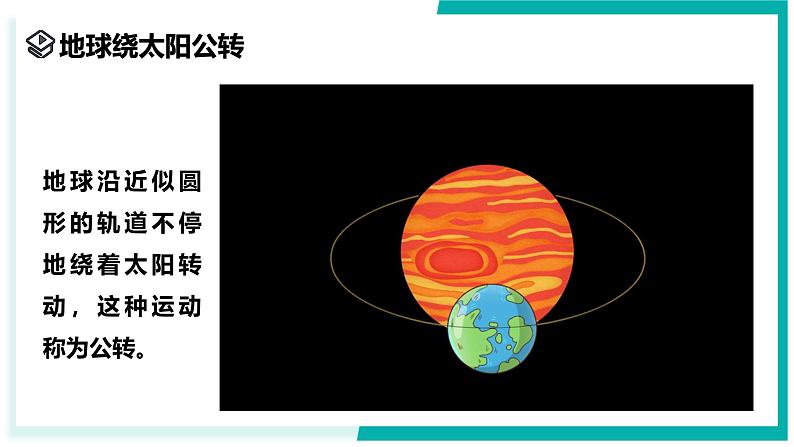 4.2 地球的转动（第2课时）-初中科学七年级上册 同步教学课件（浙教版2024）第4页