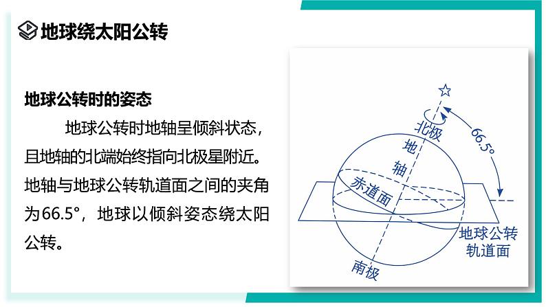 4.2 地球的转动（第2课时）-初中科学七年级上册 同步教学课件（浙教版2024）第7页