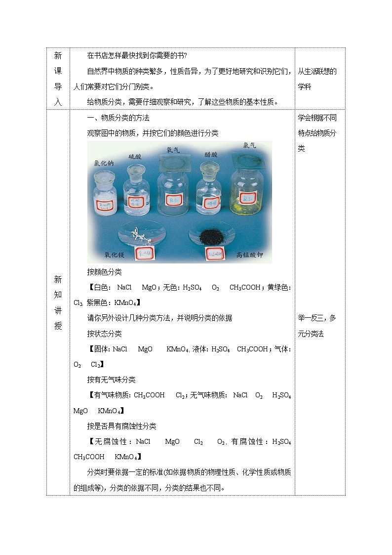 2.4 物质的分类（教学设计）- 2024-2025学年度九年级科学上册同步高效课堂（浙教版）第2页