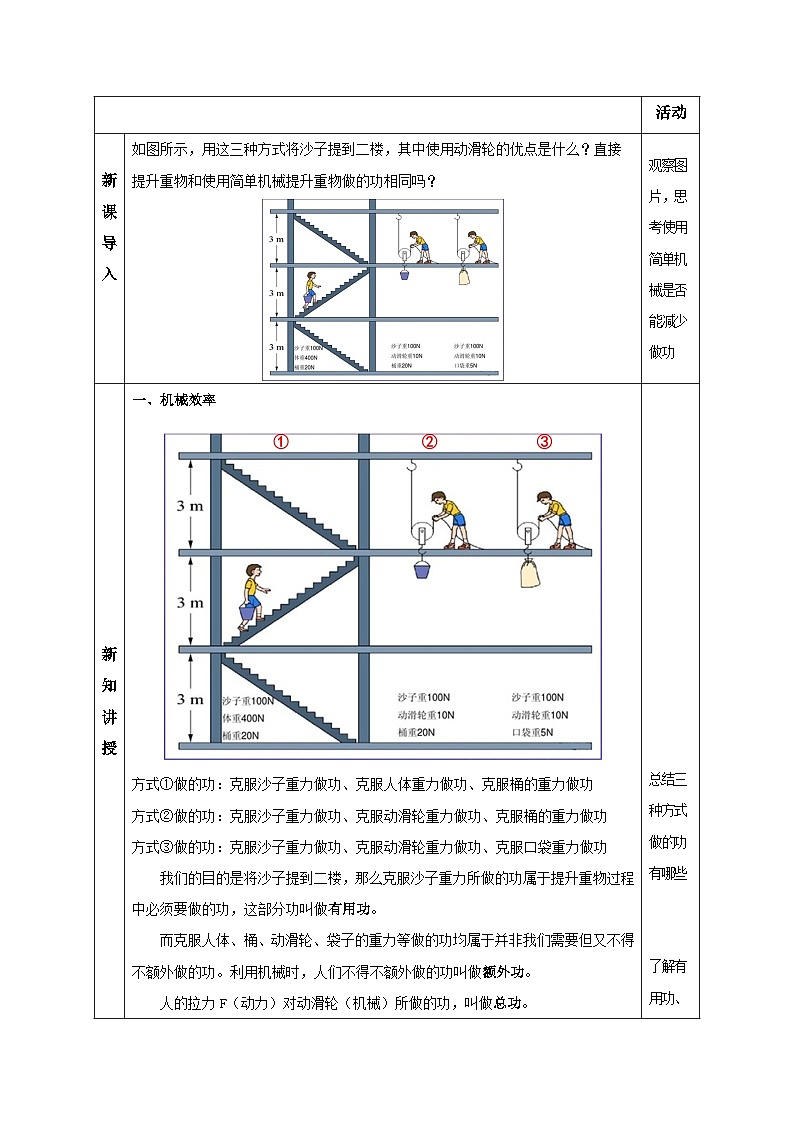 3.4 简单机械（第4课时）（教学设计）-2024-2025学年度九年级科学上册同步高效课堂（浙教版）第2页
