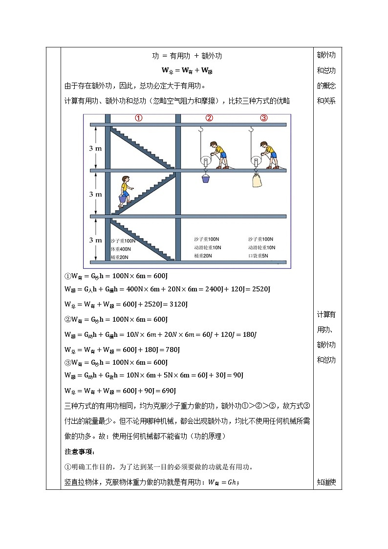 3.4 简单机械（第4课时）（教学设计）-2024-2025学年度九年级科学上册同步高效课堂（浙教版）第3页
