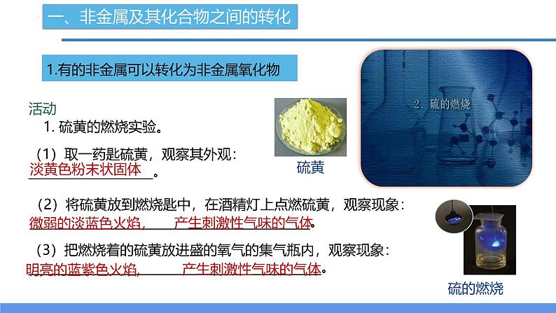 2.5 物质的转化（第1课时）（教学课件）-2024-2025学年度九年级科学上册同步高效课堂（浙教版）第6页