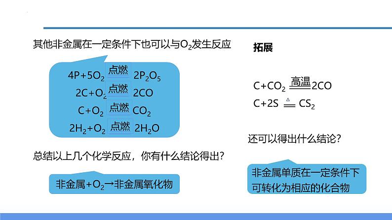 2.5 物质的转化（第1课时）（教学课件）-2024-2025学年度九年级科学上册同步高效课堂（浙教版）第8页