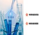 2.5 物质的转化（第4课时）（教学课件）-2024-2025学年度九年级科学上册同步高效课堂（浙教版）