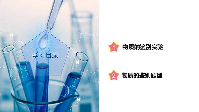 2.5 物质的转化（第4课时）（教学课件）-2024-2025学年度九年级科学上册同步高效课堂（浙教版）第2页