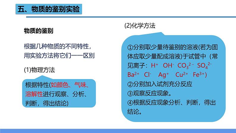 2.5 物质的转化（第4课时）（教学课件）-2024-2025学年度九年级科学上册同步高效课堂（浙教版）第6页