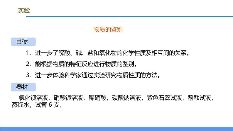 2.5 物质的转化（第4课时）（教学课件）-2024-2025学年度九年级科学上册同步高效课堂（浙教版）第7页