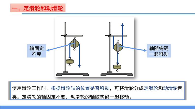 3.4 简单机械（第3课时）（教学课件）-2024-2025学年度九年级科学上册同步高效课堂（浙教版）第8页