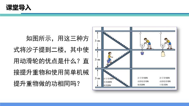 3.4 简单机械（第4课时）（教学课件）-2024-2025学年度九年级科学上册同步高效课堂（浙教版）第4页