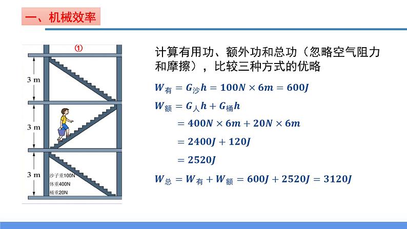 3.4 简单机械（第4课时）（教学课件）-2024-2025学年度九年级科学上册同步高效课堂（浙教版）第8页