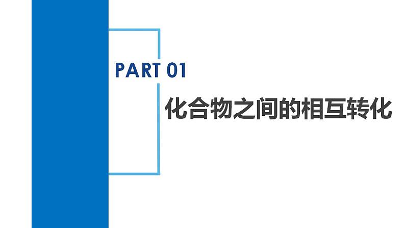 2.5 物质的转化（第3课时）（教学课件）- 2024-2025学年九年级科学上册同步高效课堂（浙教版）第5页