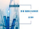 第2章 物質(zhì)轉(zhuǎn)化與材料利用（單元復(fù)習(xí)課件）- 2024-2025學(xué)年九年級科學(xué)上冊同步高效課堂（浙教版）