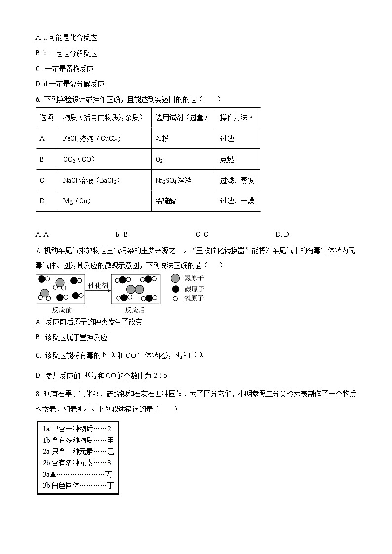 浙江省绍兴市越城区绍兴市元培中学2024-2025学年九年级上学期10月月考科学试题02