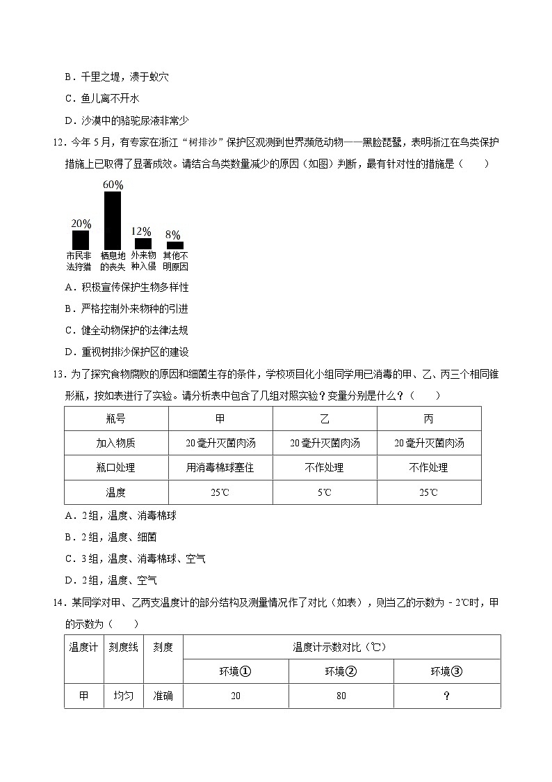 浙江省宁波市四校（鄞州实验、曙光、海三外、东钱湖）联考2024-2025学年七年级上学期期中科学试卷  含解析03