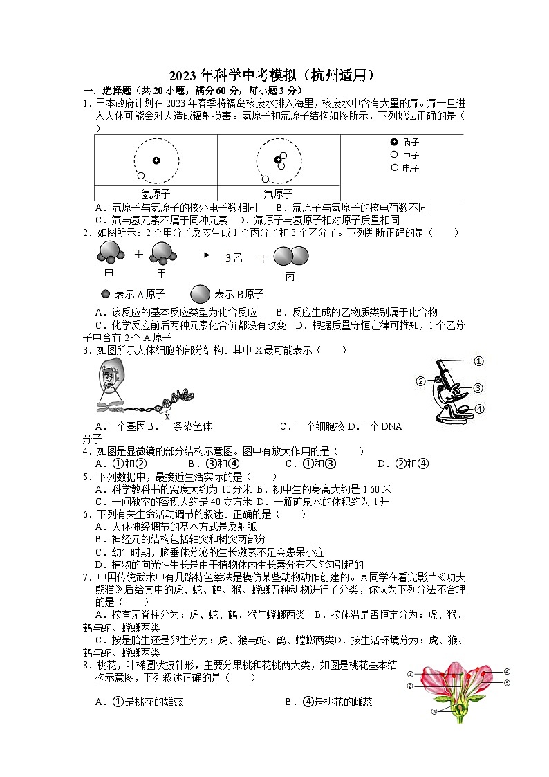 2023年浙江省杭州市中考科学模拟卷第1页