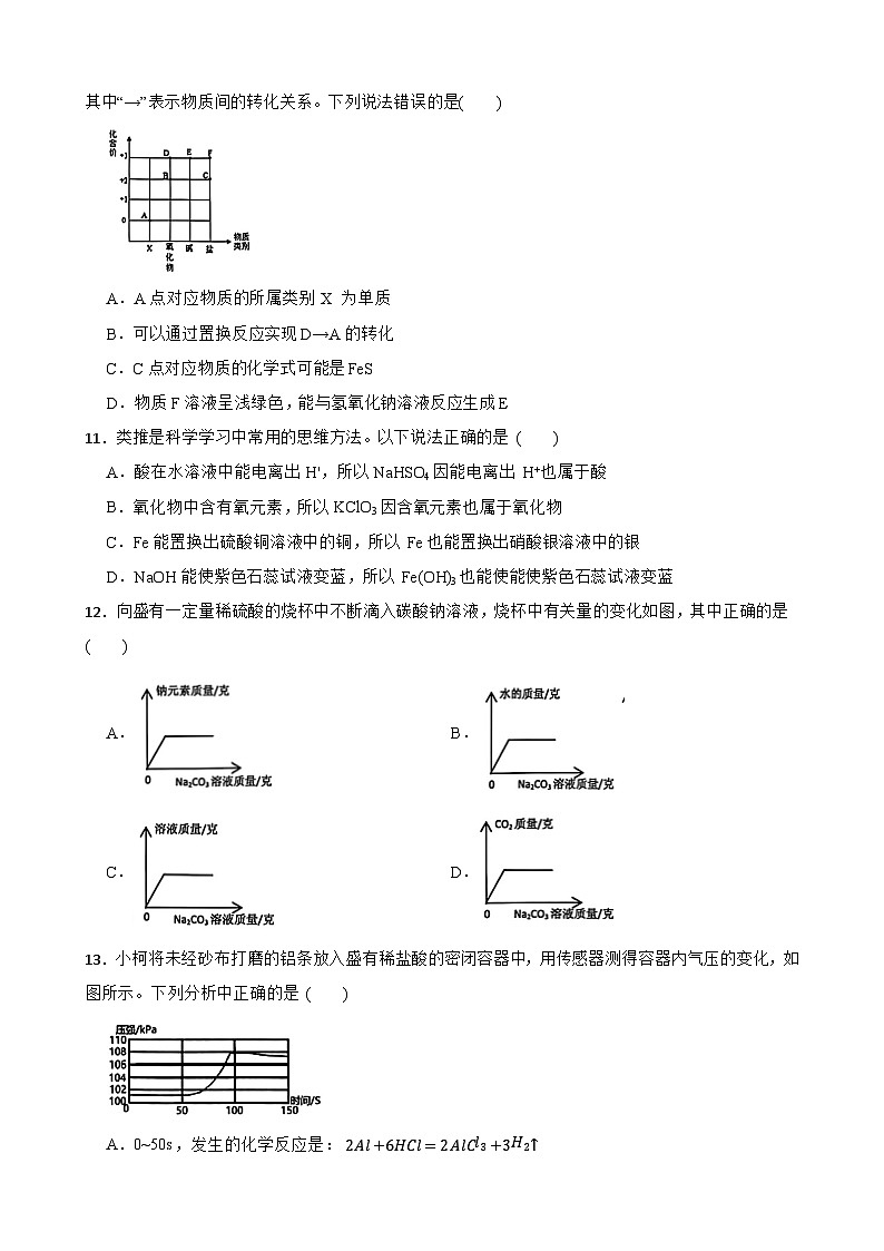 浙江省绍兴市柯桥区联盟2024-2025学年九年级上学期期中教学质量调测科学试卷（1.1-3.2）第3页