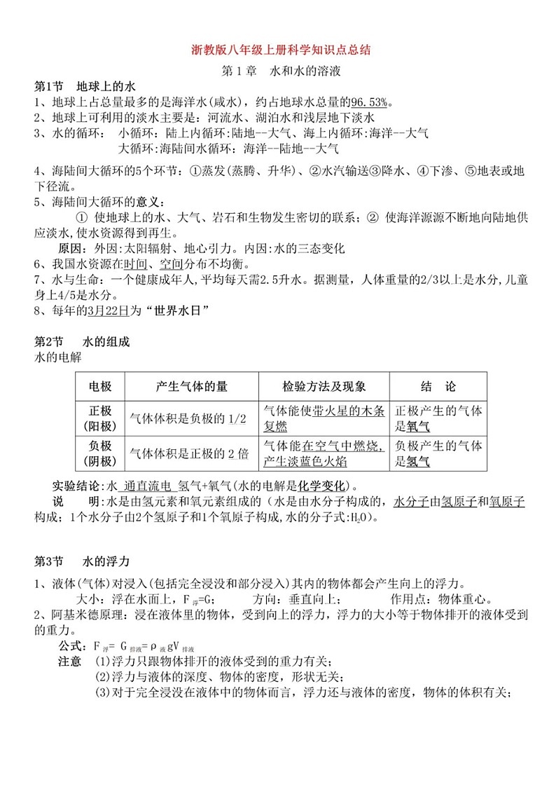 浙教版初中科学八年级上册知识点第1页