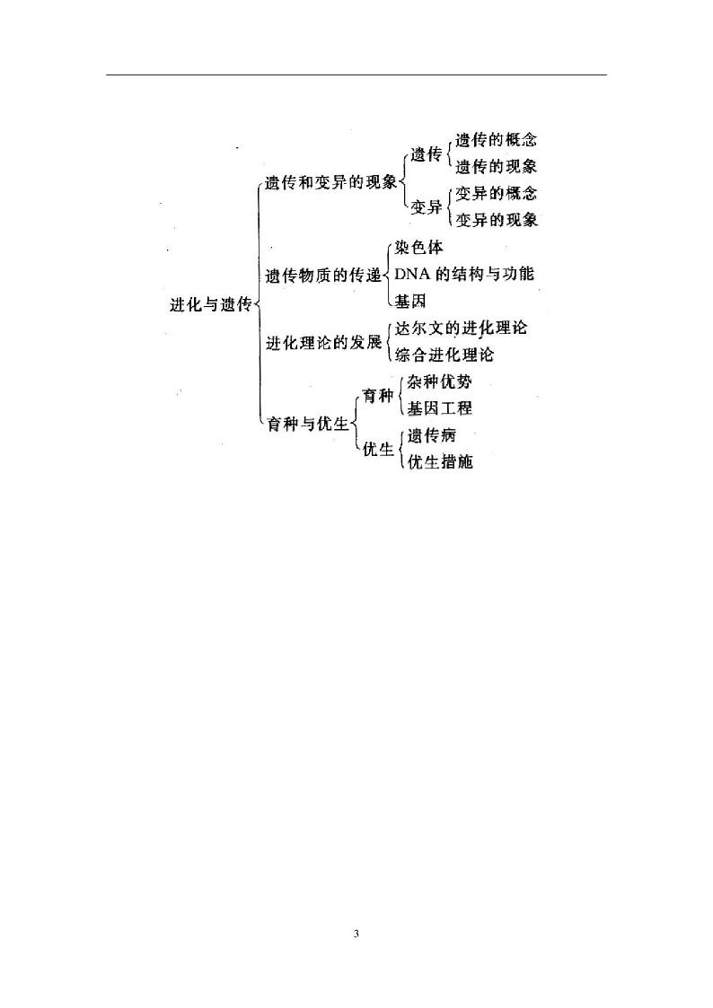 浙教版九年级下册科学知识点第3页
