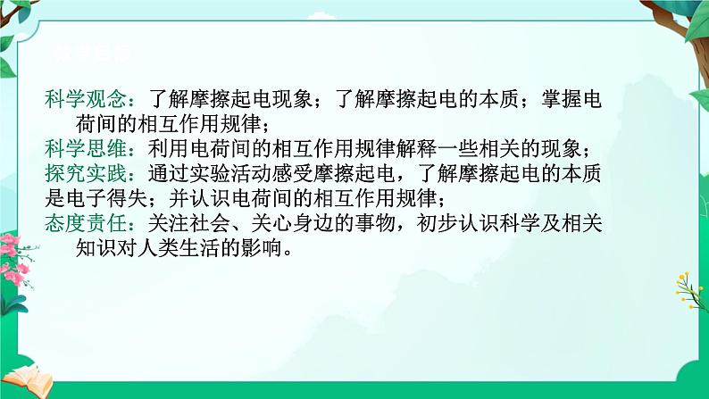 浙教版八上科学4.1 电荷与电流 课件第2页