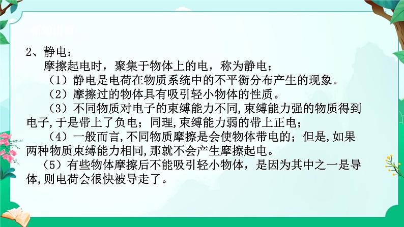 浙教版八上科学4.1 电荷与电流 课件第7页