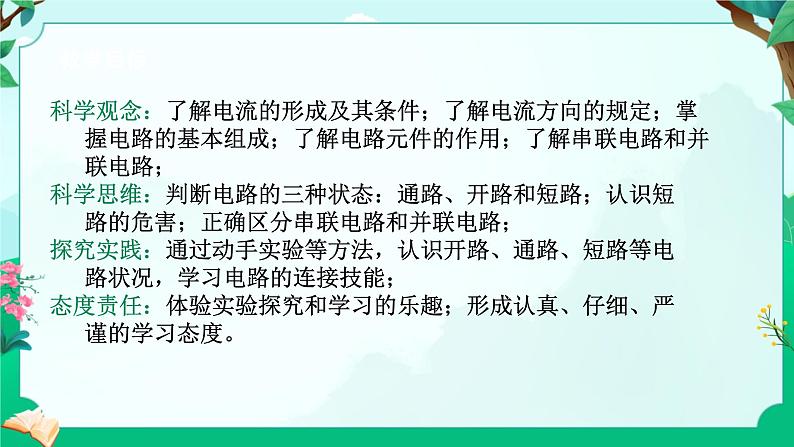 浙教版八上科学 4.1 电荷与电流 课件第2页