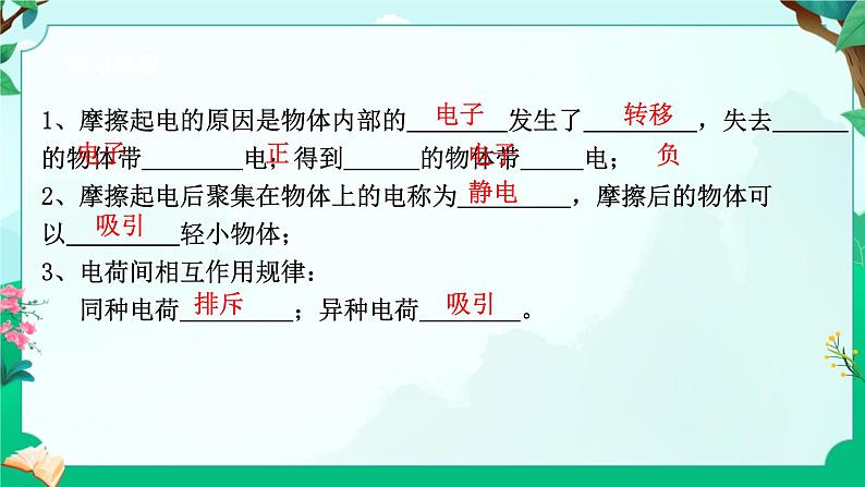 浙教版八上科学 4.1 电荷与电流 课件第3页