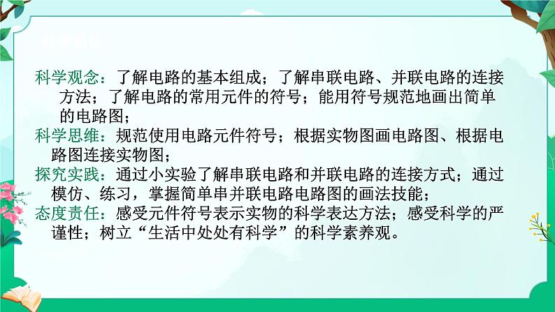 浙教版八上科学4.1 电荷与电流 课件第2页