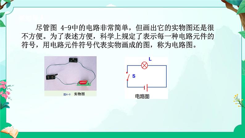 浙教版八上科学4.1 电荷与电流 课件第4页