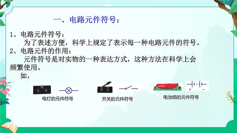 浙教版八上科学4.1 电荷与电流 课件第5页