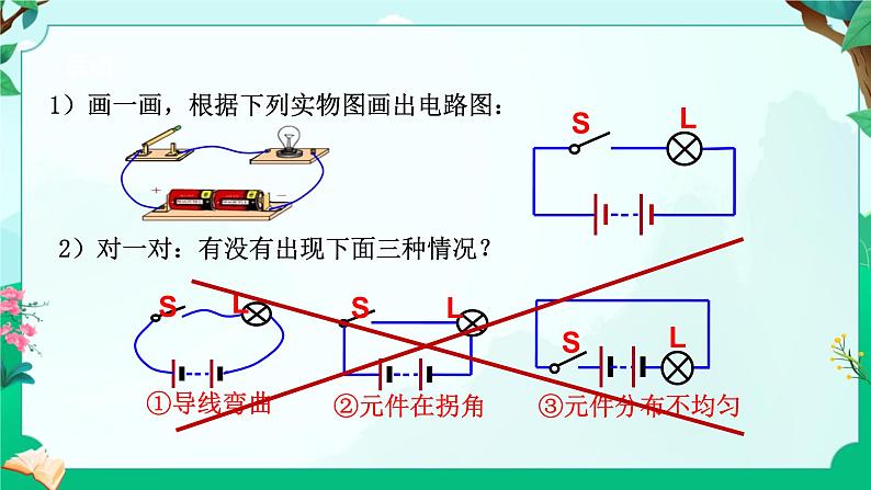 浙教版八上科学4.1 电荷与电流 课件第7页