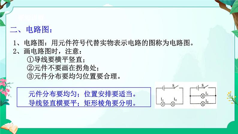 浙教版八上科学4.1 电荷与电流 课件第8页