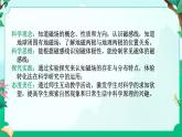 2024浙教版八下科学 1.1指南针为什么能指方向 第2课时（课件 +视频+教案+学案）