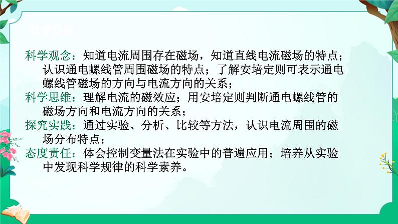 浙教版八下科学 1.2 电生磁 课件第2页