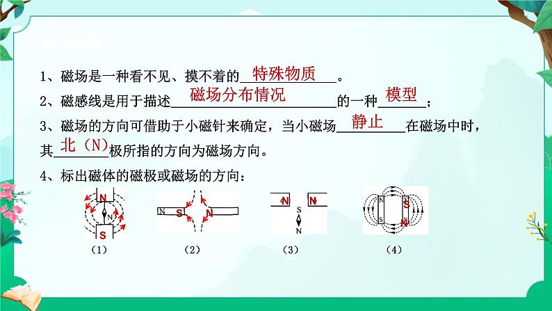 浙教版八下科学 1.2 电生磁 课件第3页