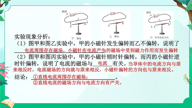 浙教版八下科学 1.2 电生磁 课件第6页