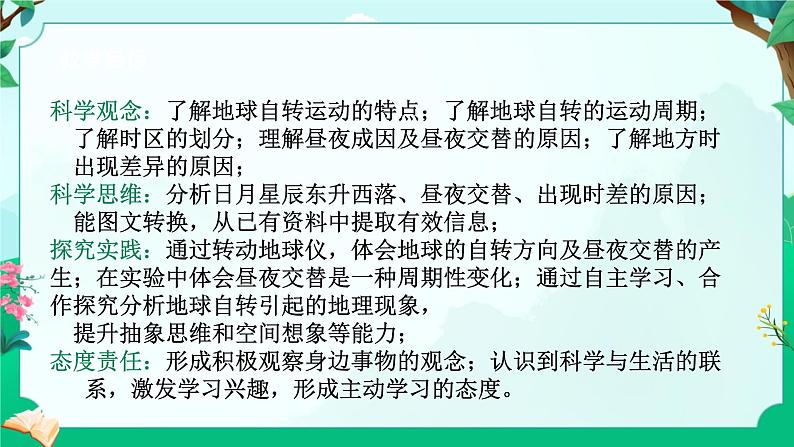 浙教版七上科学 4.2 地球的转动 课件第2页