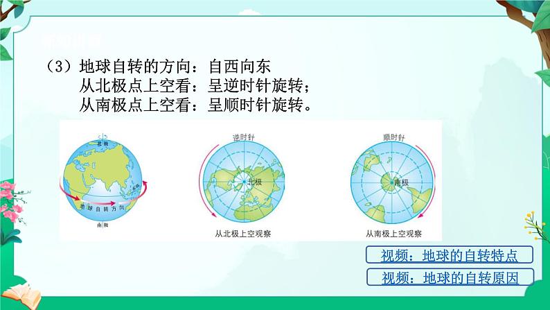 浙教版七上科学 4.2 地球的转动 课件第6页