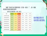 2024浙教版七上科学 4.2地球的转动 第2课时 （课件+视频+教案+学案）