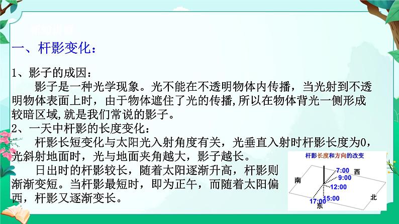 浙教版七上科学 4.2 地球的转动 课件第5页