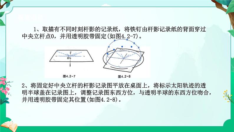 浙教版七上科学 4.2 地球的转动 课件第6页