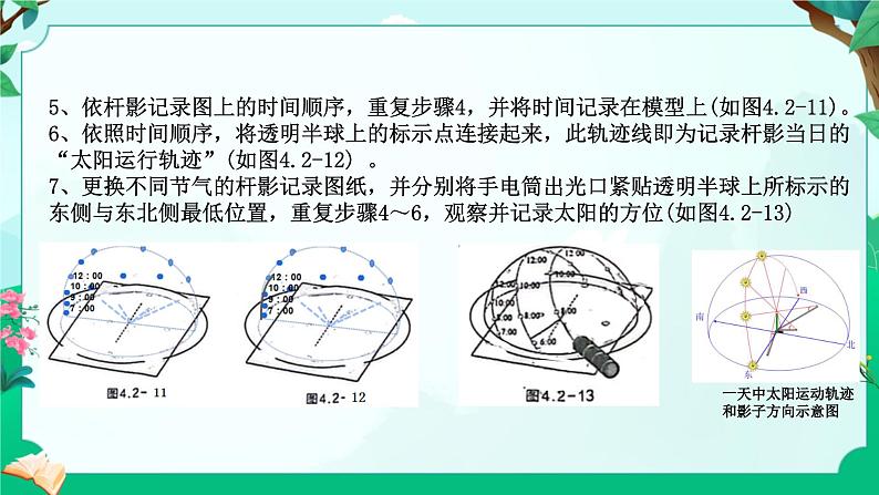 浙教版七上科学 4.2 地球的转动 课件第8页