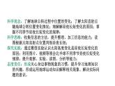 2024浙教版七上科学 4.2地球的转动 第4课时（课件 +视频+教案+学案）