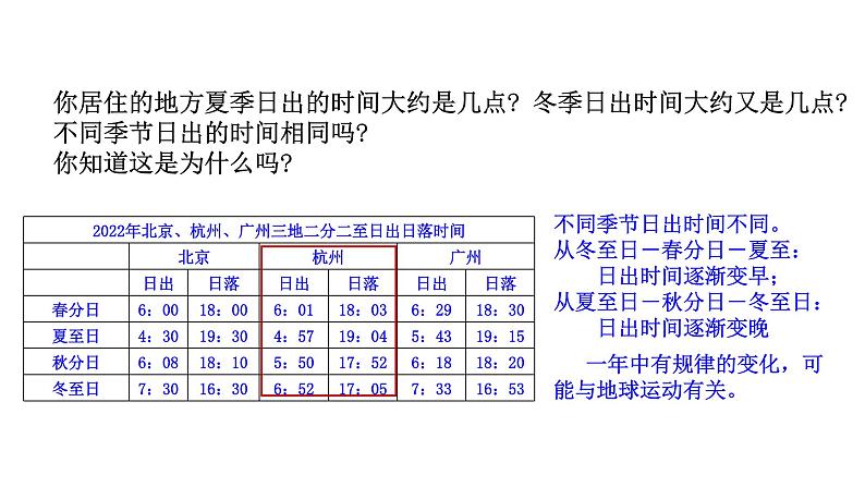 浙教版七上科学 4.2 地球的转动 课件第4页