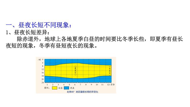 浙教版七上科学 4.2 地球的转动 课件第5页