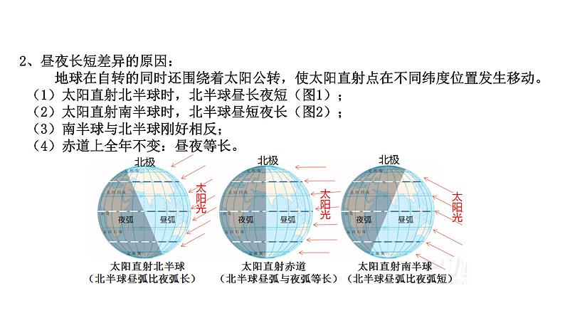 浙教版七上科学 4.2 地球的转动 课件第8页